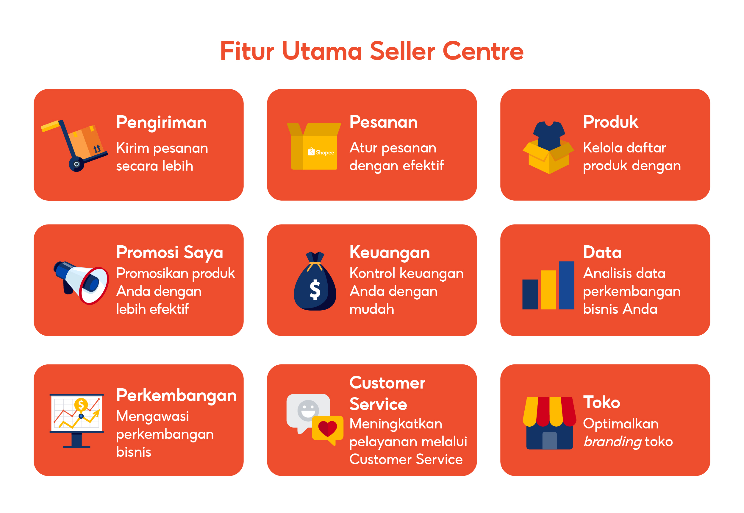 Cara Jualan di Shopee Agar Laku Keras