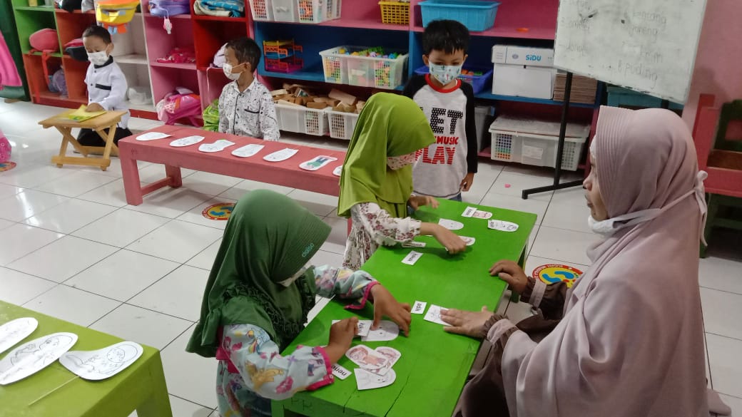 Sekolah Islam Membina Kepribadian Islami di Yogyakarta