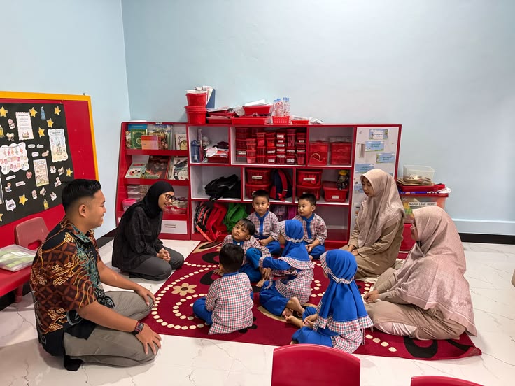 tk terbaik jogja dengan metode kreatif