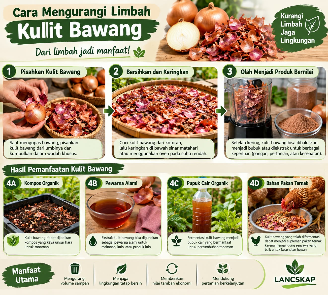 cara mengurangi limbah kulit bawang