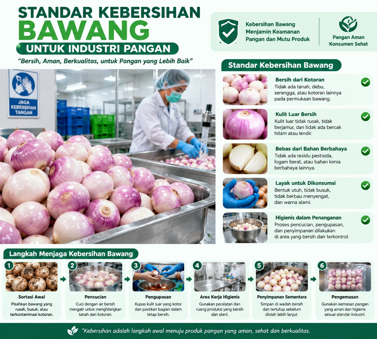 standar kebersihan bawang untuk industri pangan